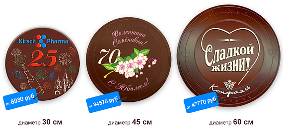 Шоколадные медали