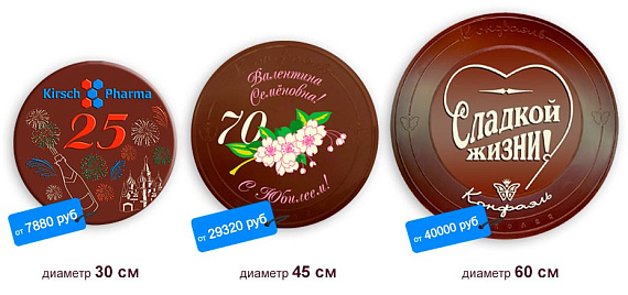 Шоколадные медали